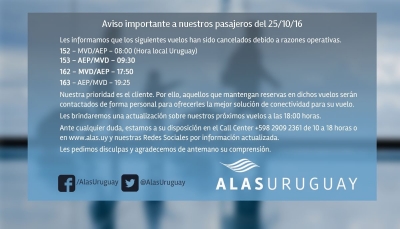 Estado de situación de Alas Uruguay
