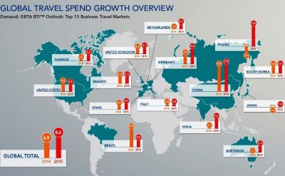 Sabre elabora reporte sobre tendencias de viajes