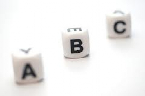 El ABC del gestor de viajes corporativos