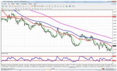 Oto&ntilde;o r&eacute;cord