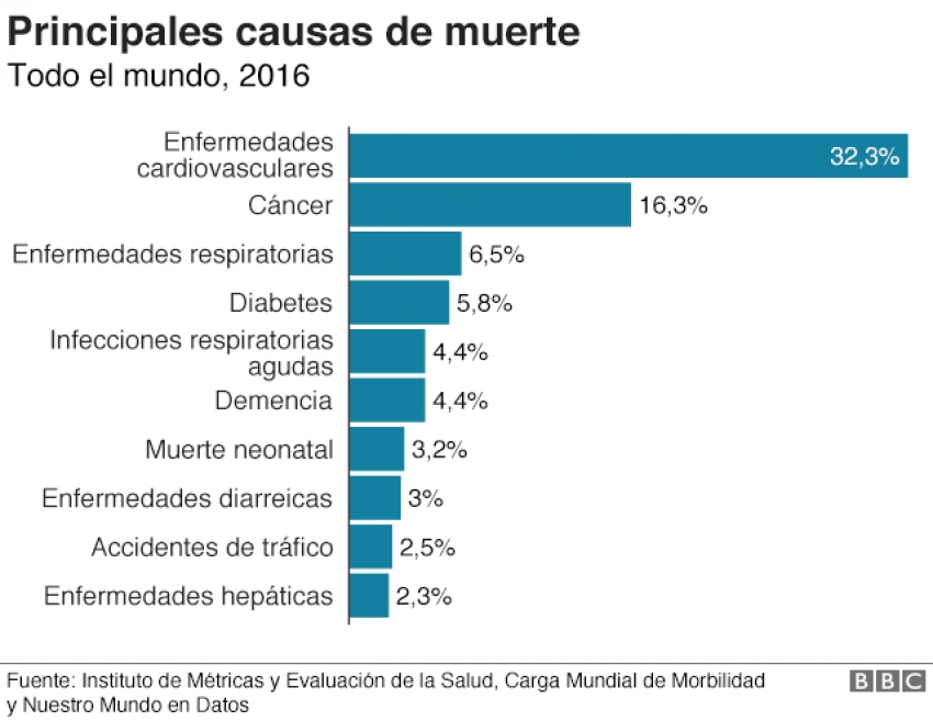 La desmesura informativa en tiempos de peste