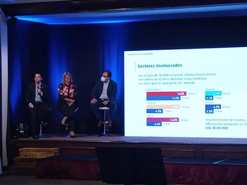 Uruguay: "Programa Embajadores", la apuesta para captar m&aacute;s eventos