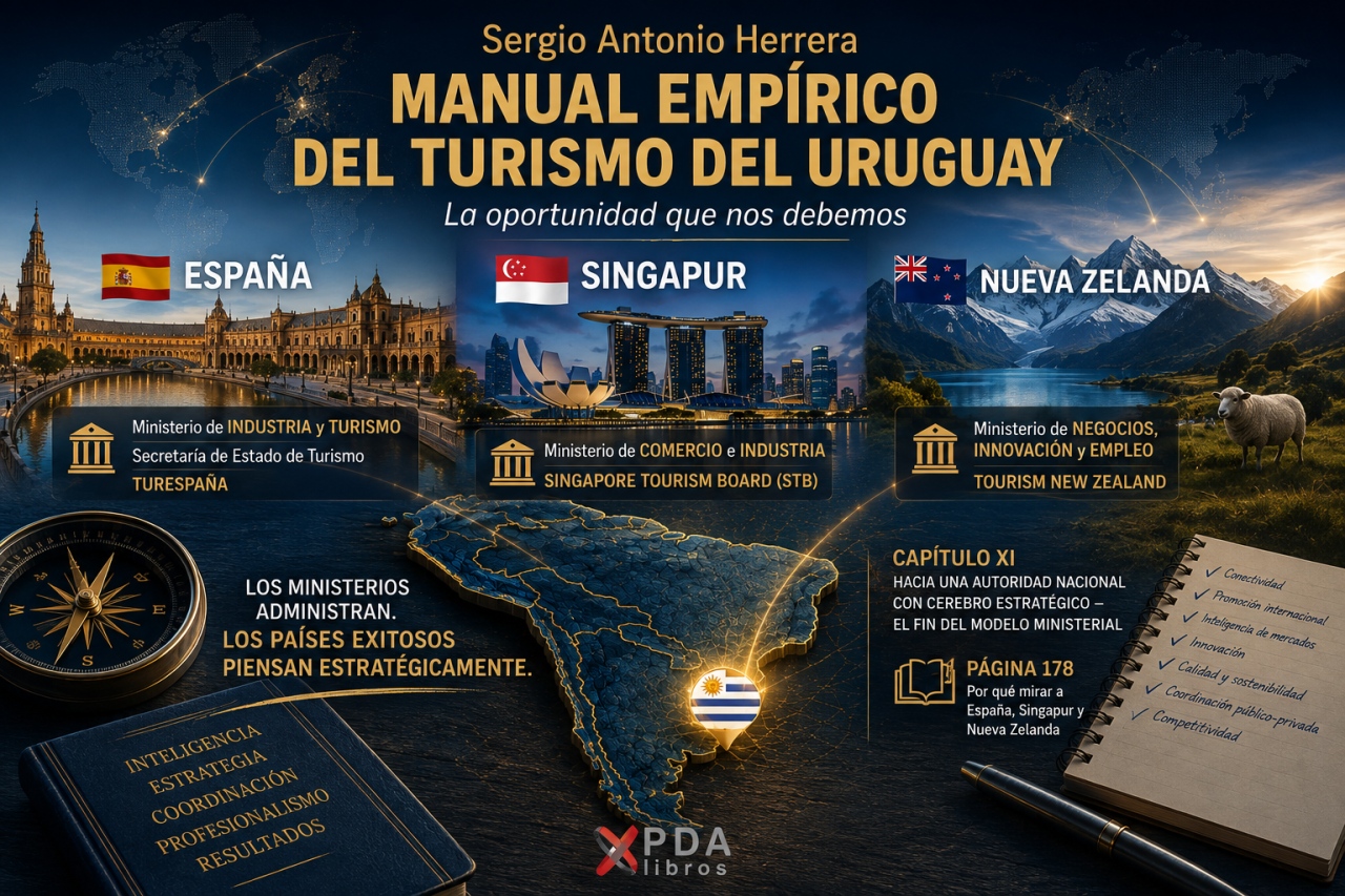 &iquest;Hace falta un Ministerio de Turismo? Espa&ntilde;a, Singapur y Nueva Zelanda responden