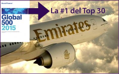 Emirates vale U$S 6.600 millones y es la mejor aerolínea del mundo