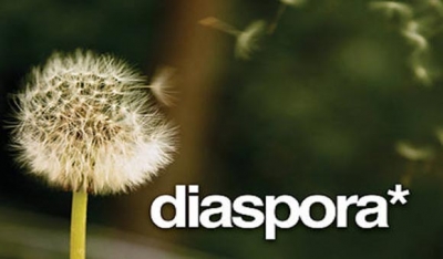 &iquest;D&oacute;nde est&aacute;s Ana?