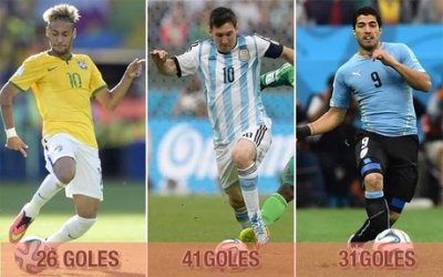 La ruta a seguir: Neymar Jr., Messi y Su&aacute;rez