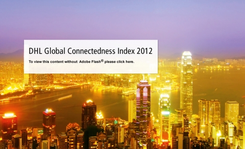 El Indice Global de Conectividad de DHL