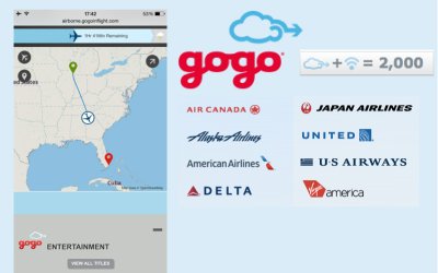 La experiencia de Internet a 10 mil metros de altitud