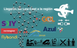 An&aacute;lisis: Llegada de las Low Cost a la regi&oacute;n