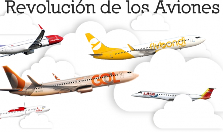 La clave del  fracaso del transporte a&eacute;reo en la Argentina