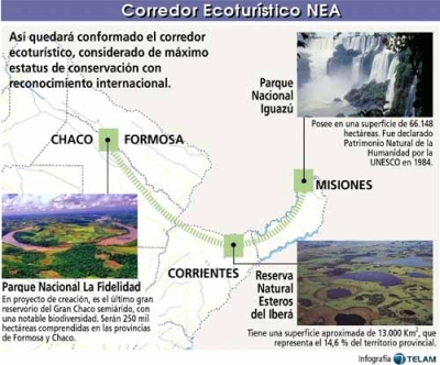 Avanza un proyecto de gran corredor tur&iacute;stico en el NEA