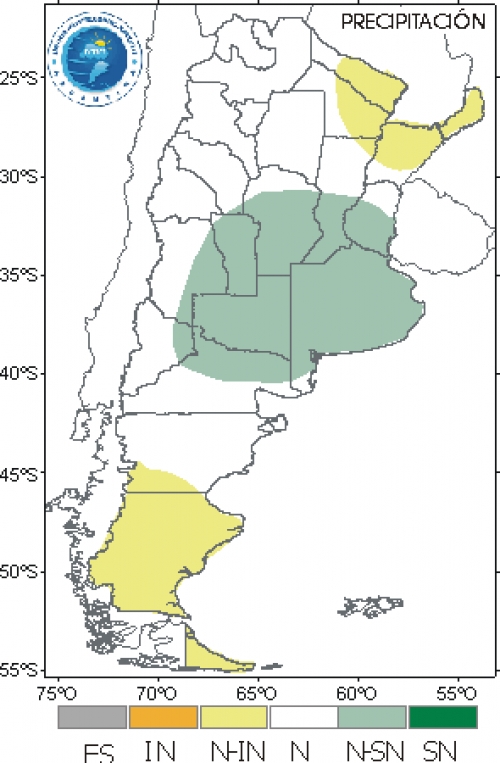 Clima para el verano