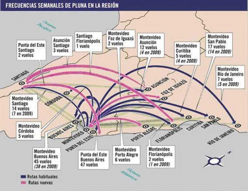 Lo más parecido a esta malla de vuelos sería lo deseable para una Aerolínea Nacional de Referencia (ANR)