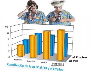 Argentina: cuando pase el temblor