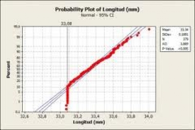 &iquest;Autoenga&ntilde;ados con esta temporada &ldquo;hist&oacute;rica&rdquo;?
