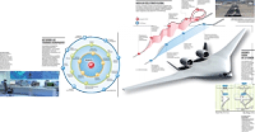 La nueva revoluci&oacute;n del transporte a&eacute;reo