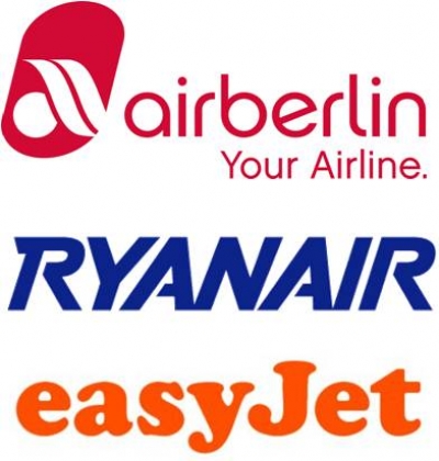 El futuro de la batalla por el cielo