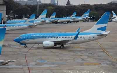 Las cosas por su nombre y Aerol&iacute;neas Argentinas en su laberinto (Parte I)