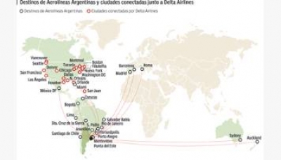 Aerol&iacute;neas Argentinas sella alianza con Delta