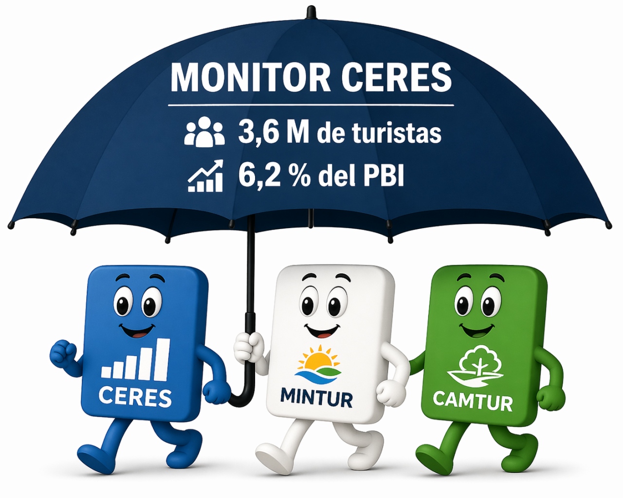 Radar PDA: El problema de fondo en la medici&oacute;n del turismo en Uruguay