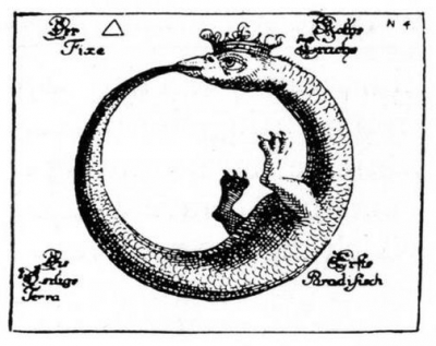 Ur&oacute;boros comi&eacute;ndose la cola