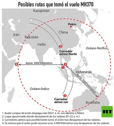 El avi&oacute;n de Malaysia Airlines podr&iacute;a haber aterrizado
