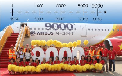 Airbus entrega su unidad número 9000 a VietJetAir