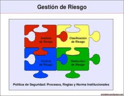 La gesti&oacute;n de riesgo en el sector tur&iacute;stico